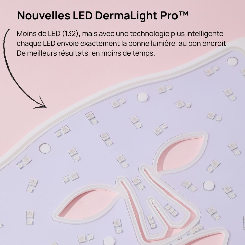Masque Led Visage - Luxea Led Pro - Light Actim