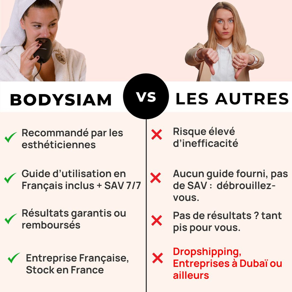 Epilateur Lumiere Pulsée - Bodysiam Skin Expert Lite