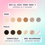 Compatibilité de l'épilateur à lumière pulsée selon la couleur de peau et de poils