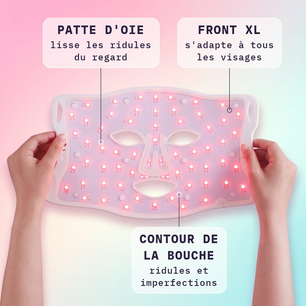 Intérieur du masque LED visage Bodysiam : patte d'oie, front XL et contour de la bouche