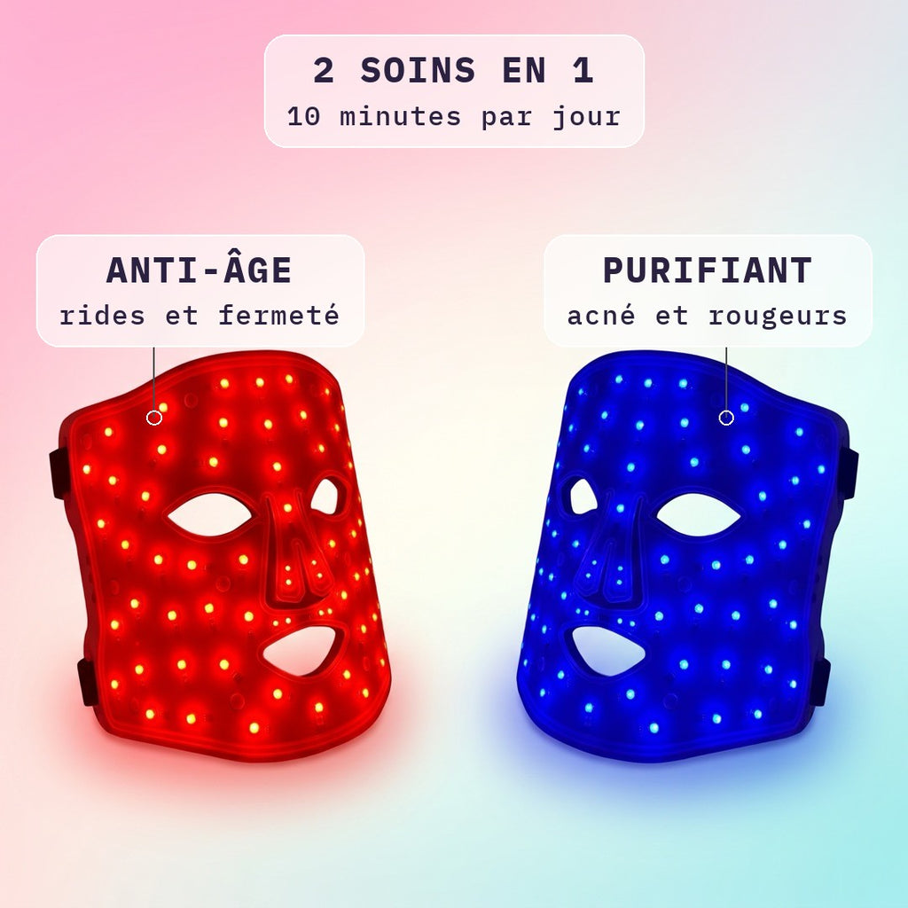 Masque LED visage Bodysiam : soin anti-âge en lumière rouge et soin purifiant en lumière bleue